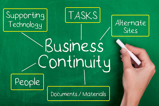 business continuity plan