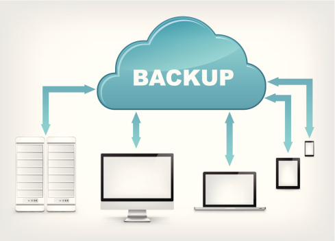 Data Backup Services