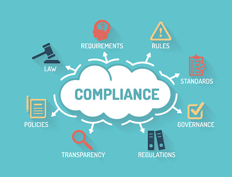 Compliance in the cloud