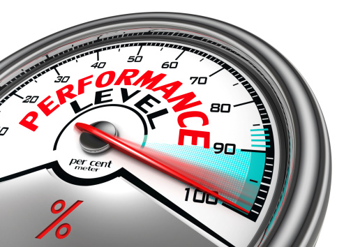 Sales Performance