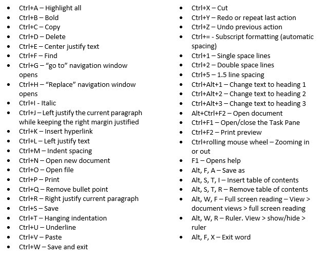 praat shortcuts